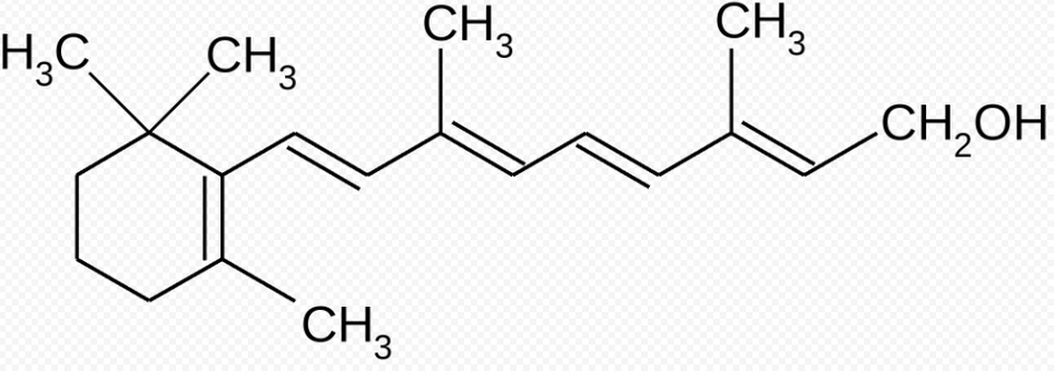 Vitamin A in Clean Vision