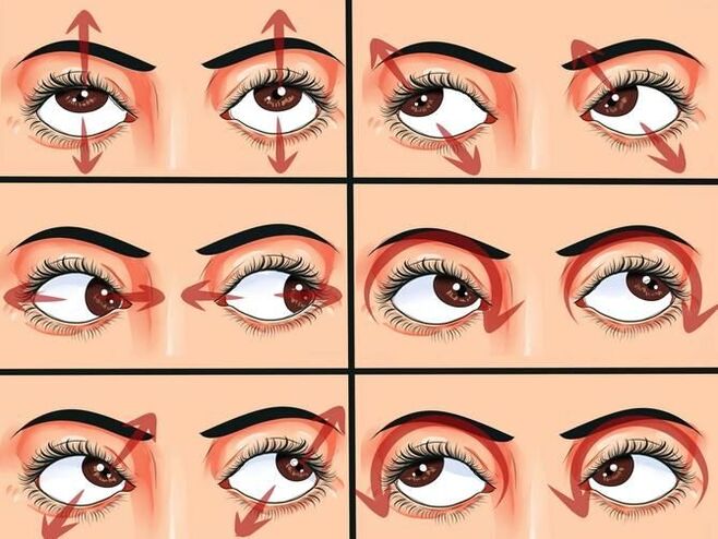 Eye movements for gymnastics to restore eyesight